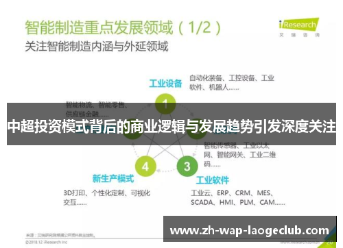 中超投资模式背后的商业逻辑与发展趋势引发深度关注