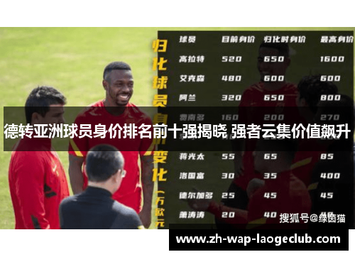 德转亚洲球员身价排名前十强揭晓 强者云集价值飙升