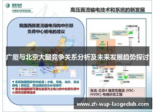 广厦与北京大腿竞争关系分析及未来发展趋势探讨
