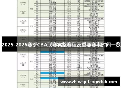 2025-2026赛季CBA联赛完整赛程及重要赛事时间一览