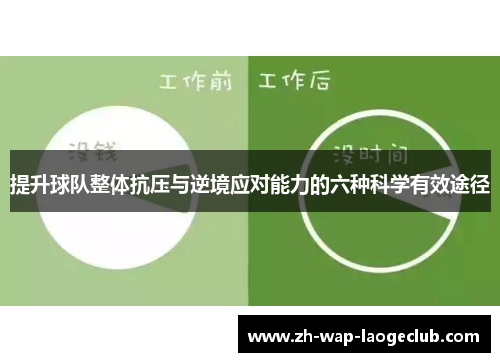 提升球队整体抗压与逆境应对能力的六种科学有效途径