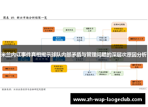 米兰内讧事件真相揭示球队内部矛盾与管理问题的深层次原因分析