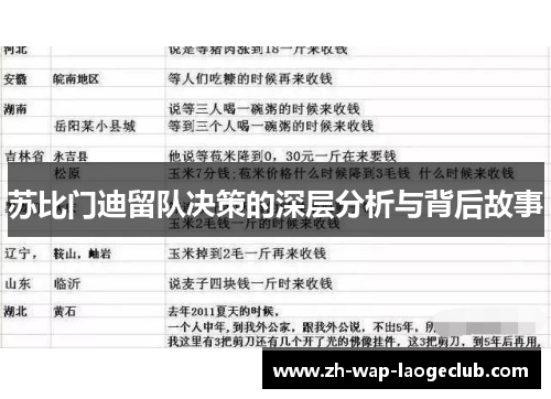 苏比门迪留队决策的深层分析与背后故事