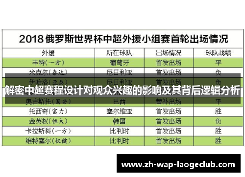 解密中超赛程设计对观众兴趣的影响及其背后逻辑分析