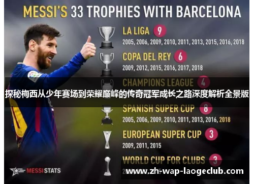 探秘梅西从少年赛场到荣耀巅峰的传奇冠军成长之路深度解析全景版