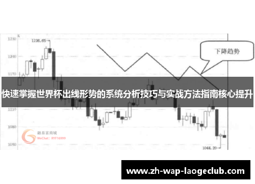 快速掌握世界杯出线形势的系统分析技巧与实战方法指南核心提升