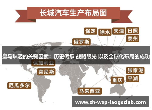 皇马崛起的关键因素：历史传承 战略眼光 以及全球化布局的成功