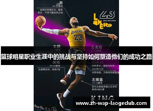 篮球明星职业生涯中的挑战与坚持如何塑造他们的成功之路